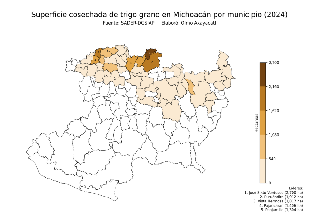 México Producción Agrícola Trigo grano Michoacán (superficie cosechada)